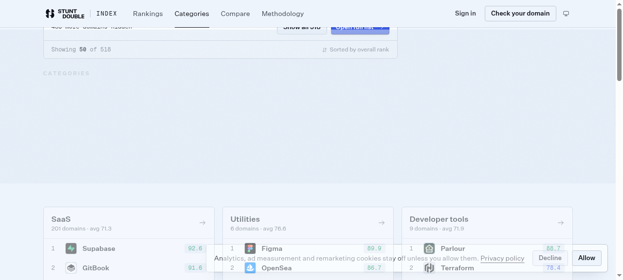 session step screenshot