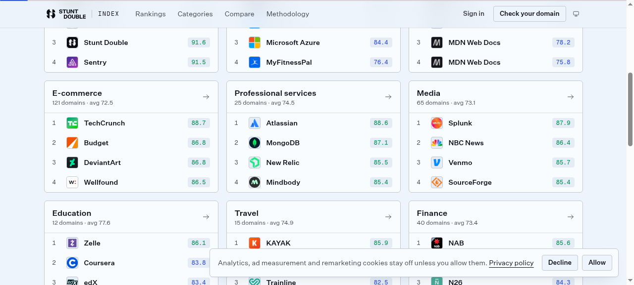 session step screenshot