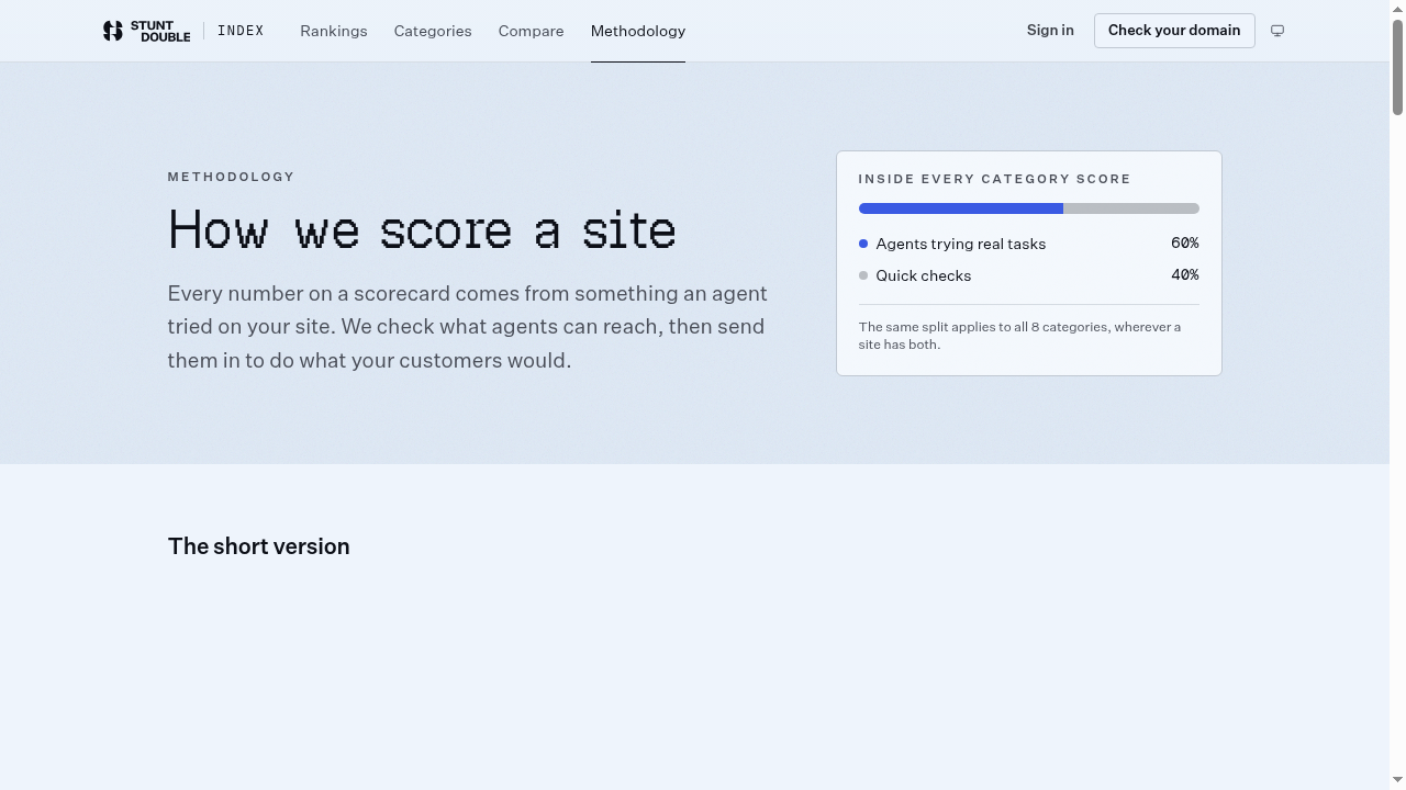 session step screenshot