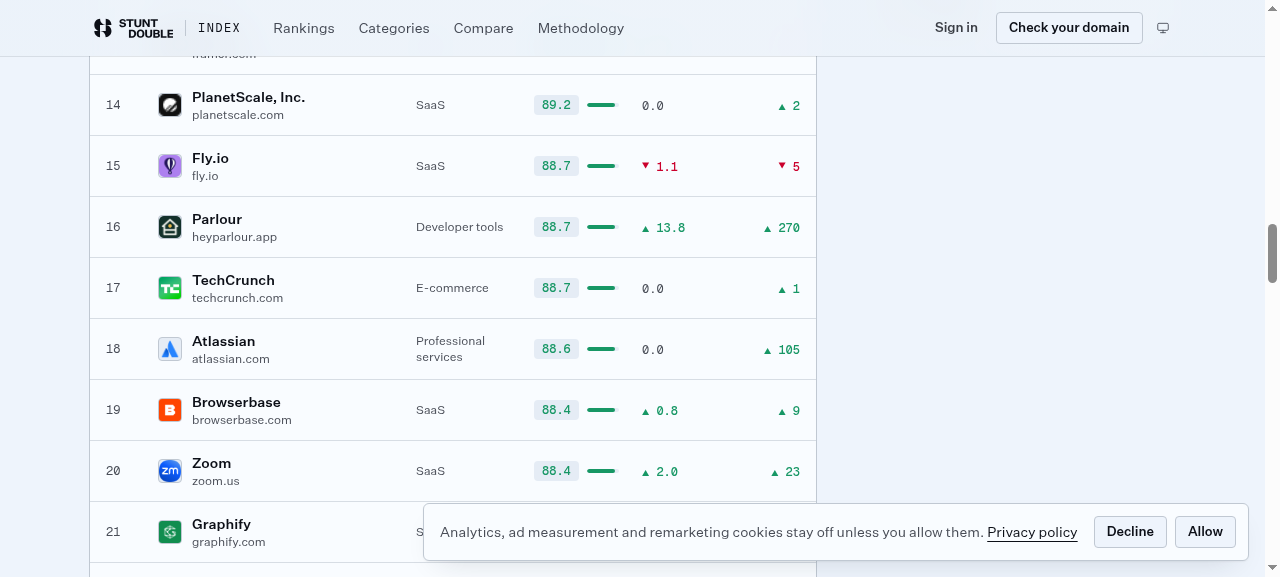 session step screenshot