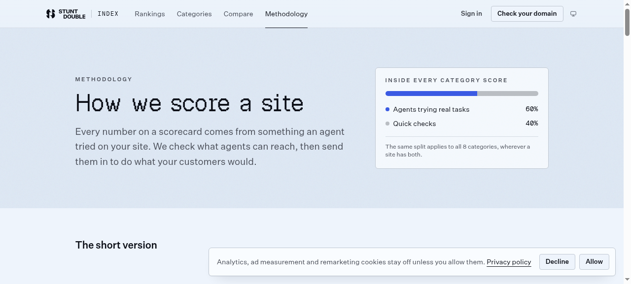 session step screenshot