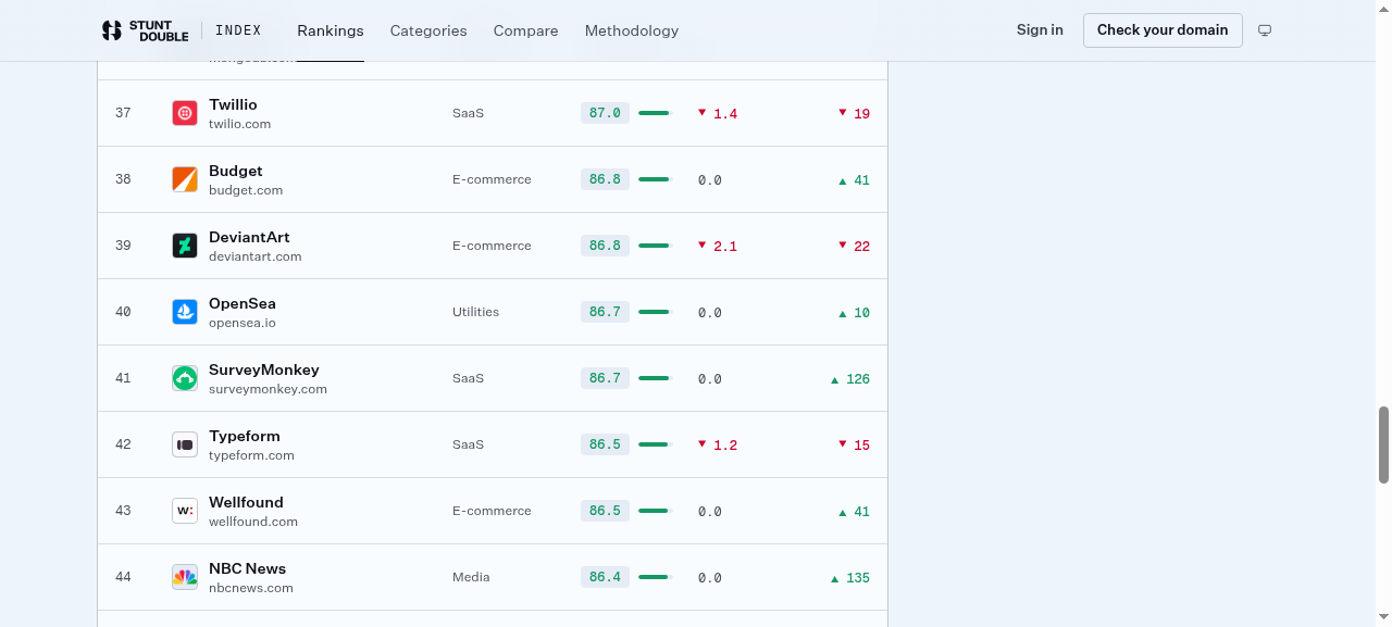 session step screenshot